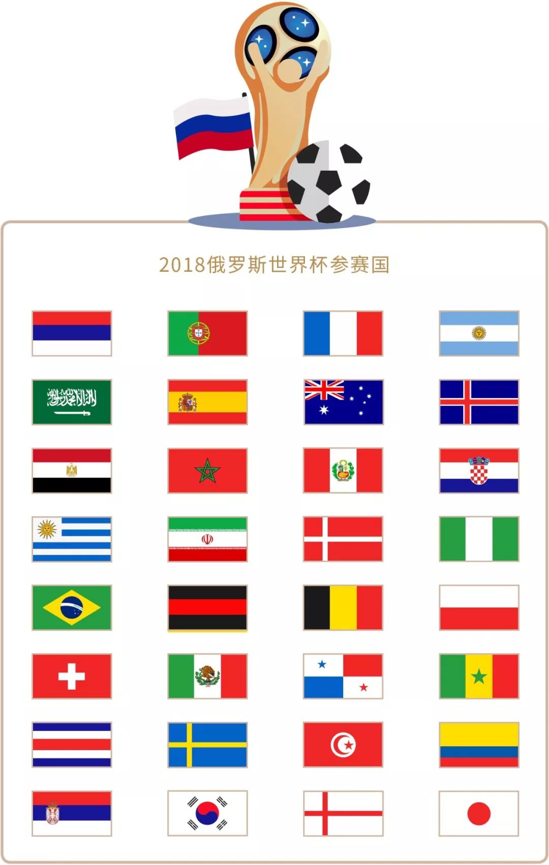 这一次转会
