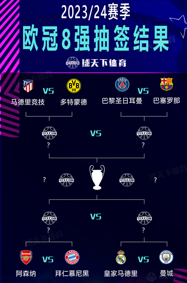 进攻体系 进攻体系