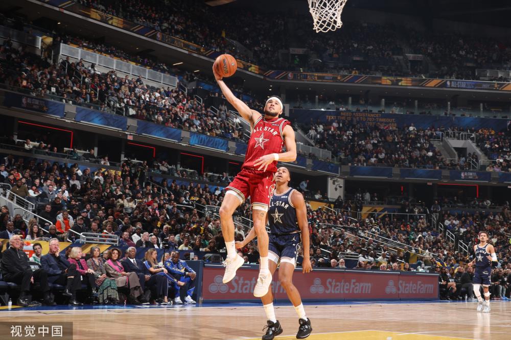 数据分析 数据分析